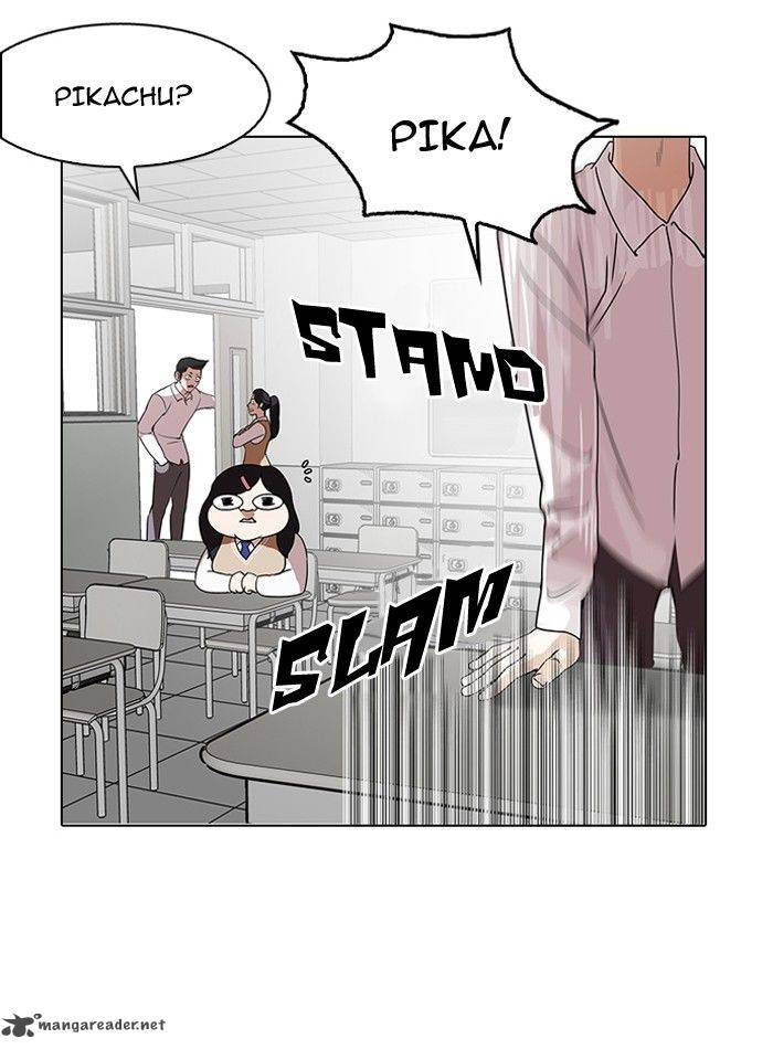 Lookism 130 110