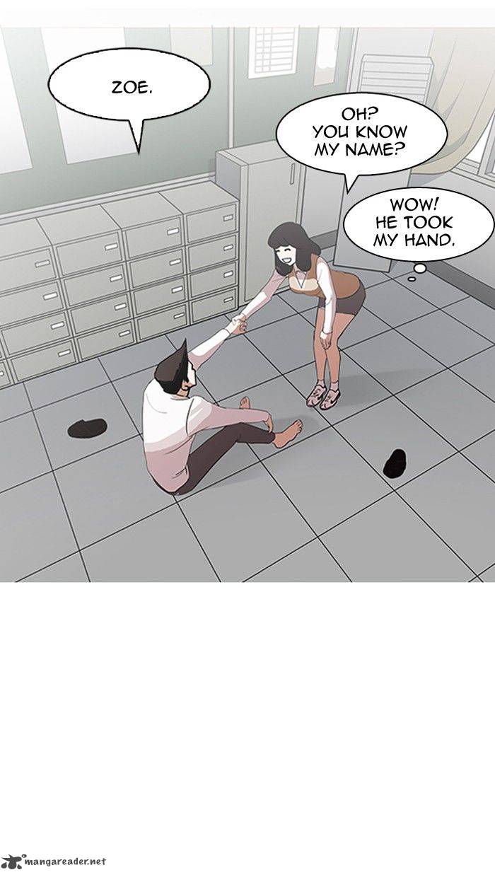 Lookism 131 65