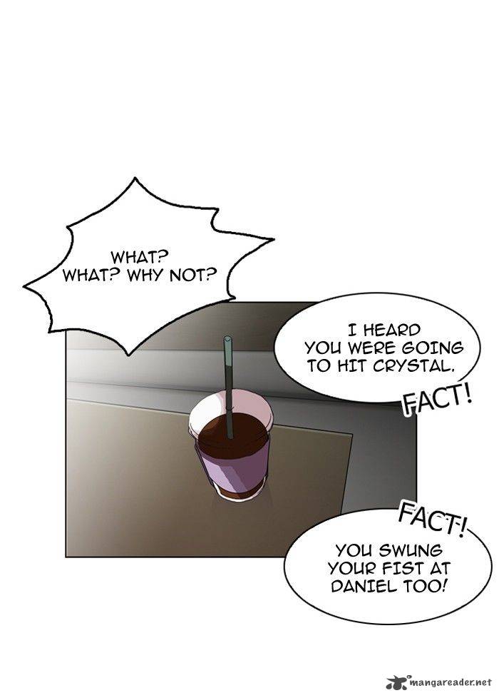 Lookism 131 77