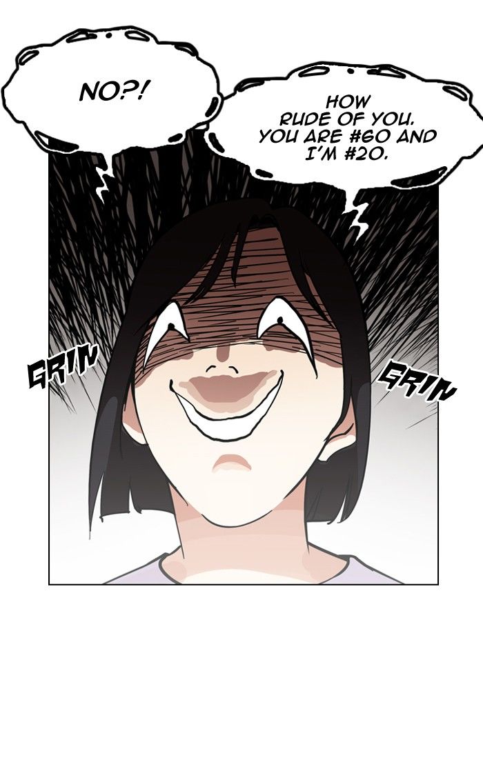 Lookism 134 104