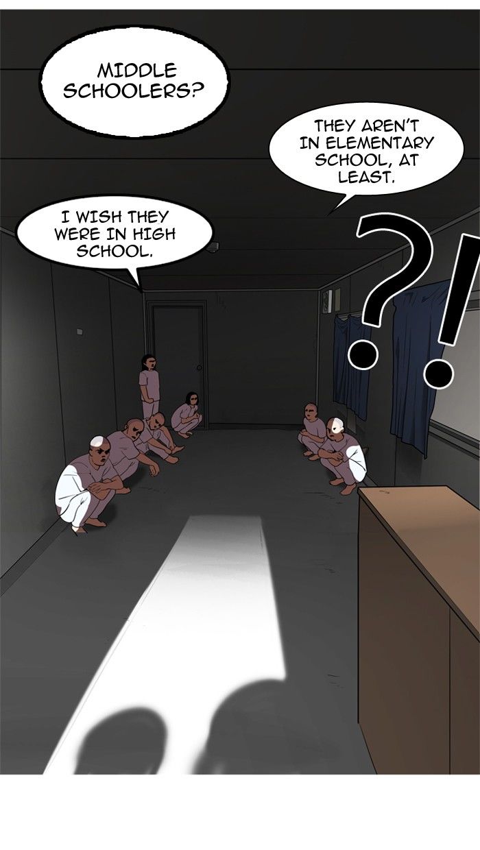 Lookism 134 60