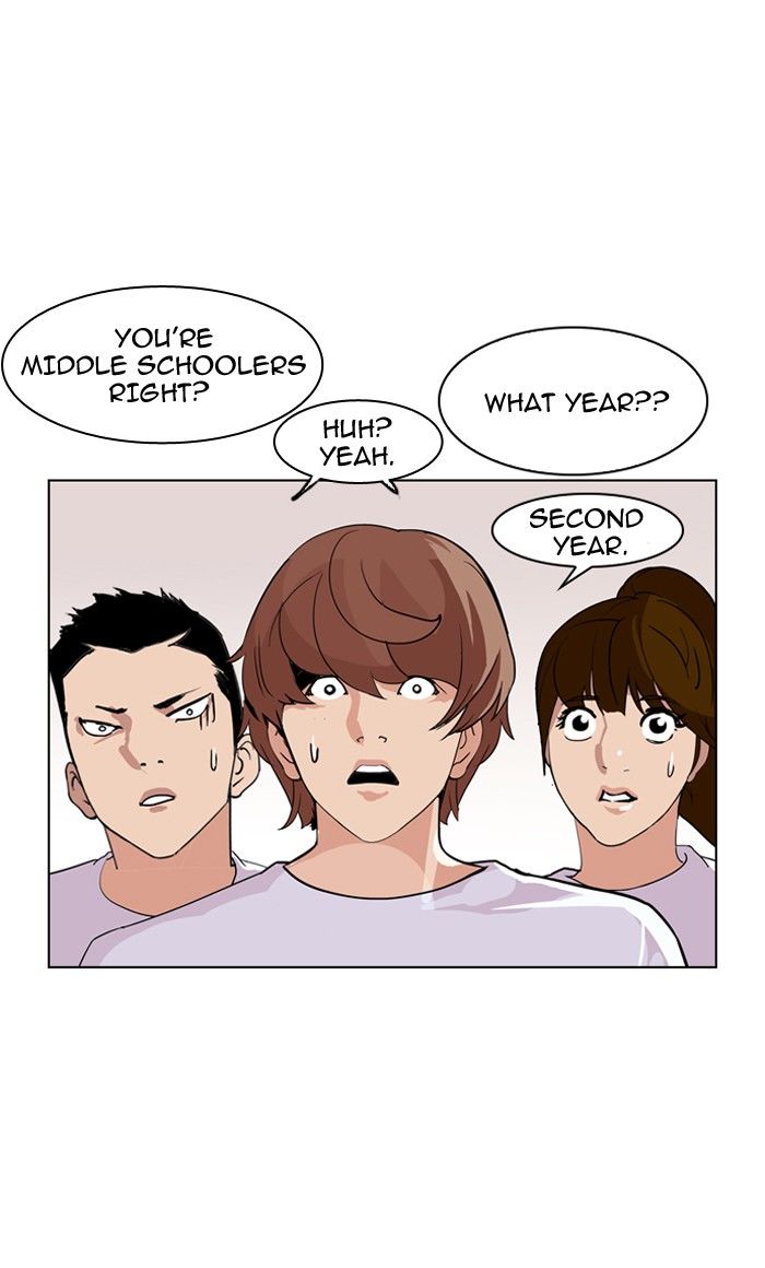 Lookism 134 64