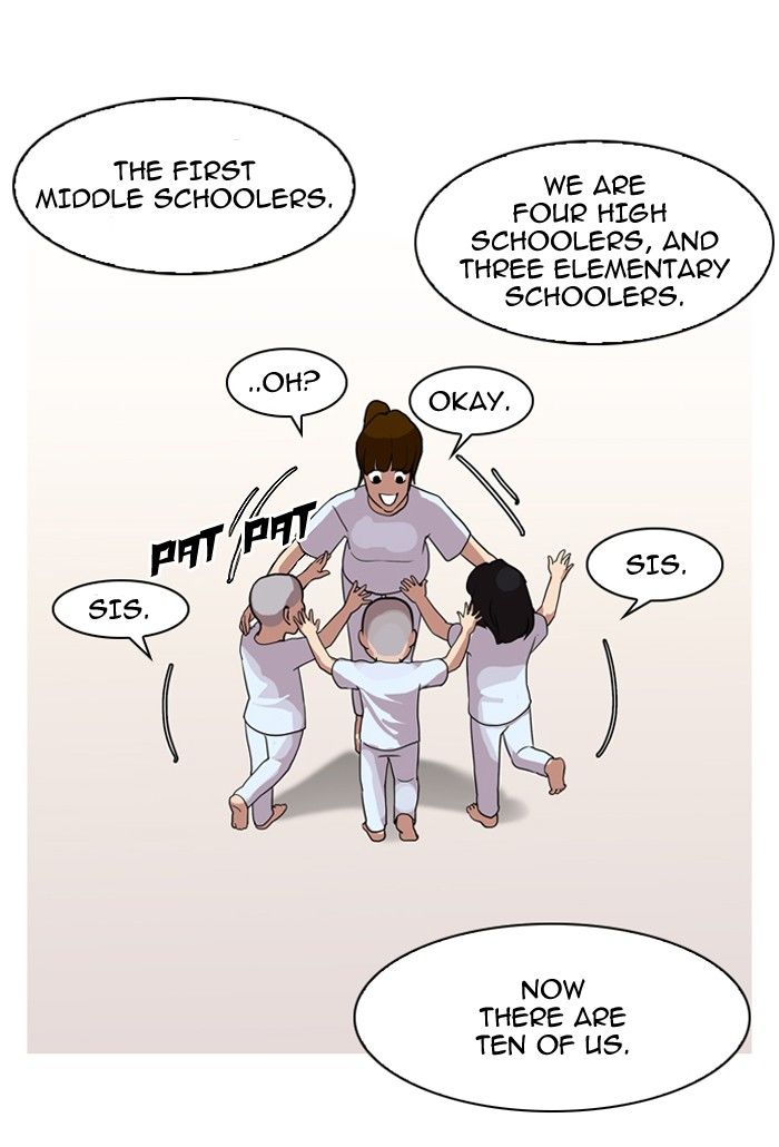 Lookism 134 66