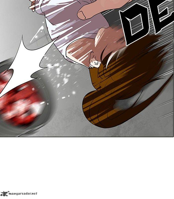 Lookism 137 68