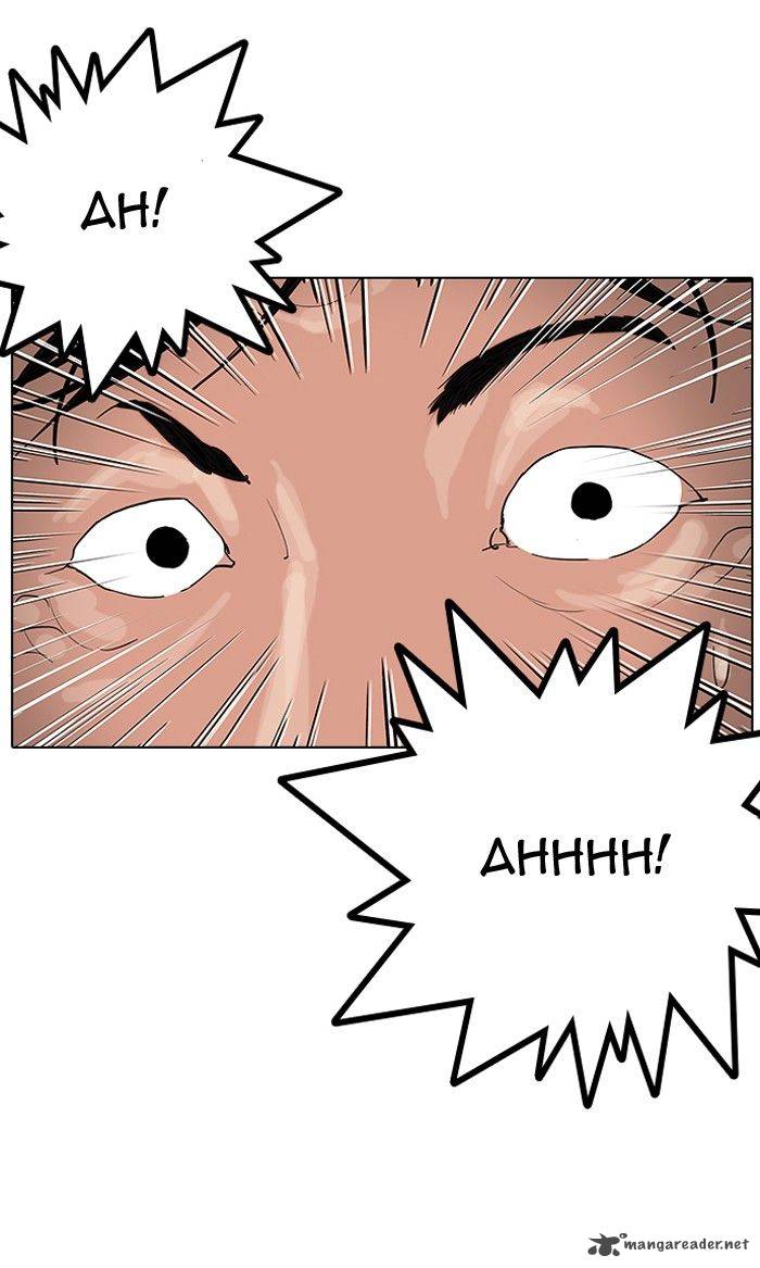 Lookism 137 80