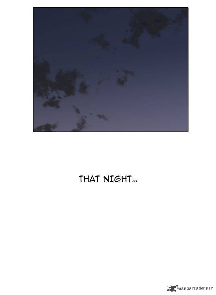 Lookism 137 83