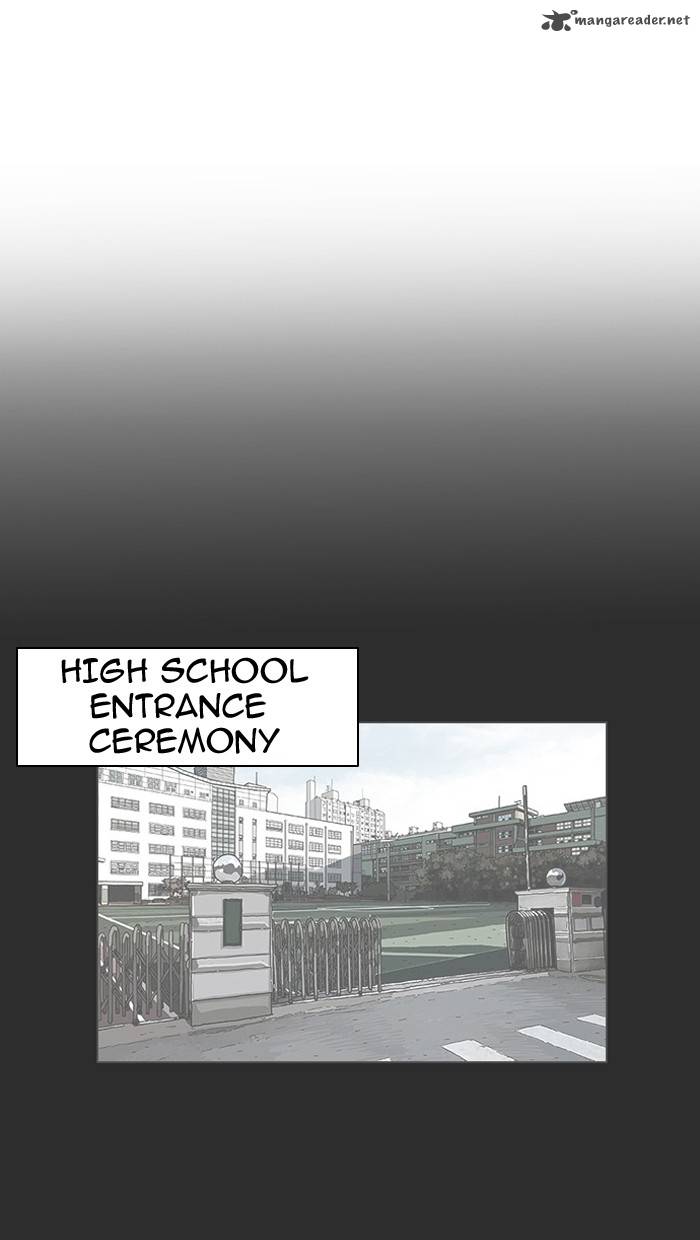 Lookism 138 65