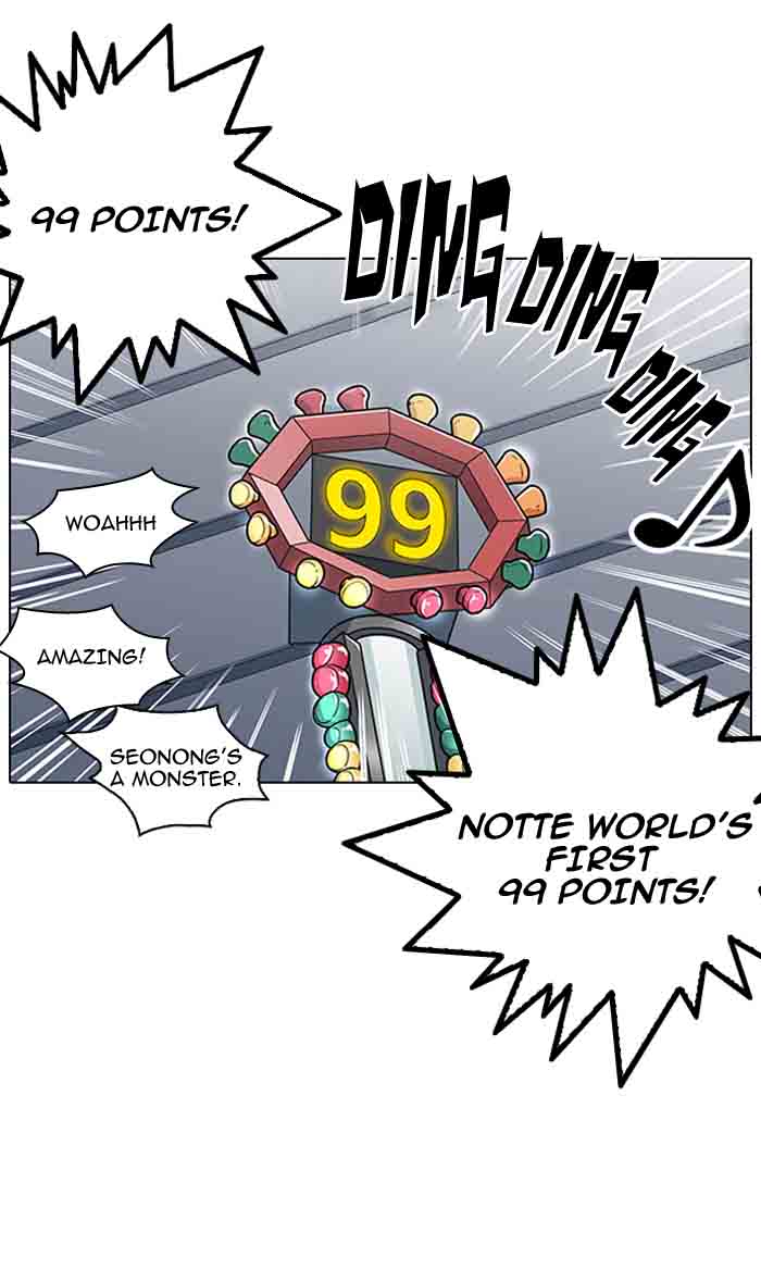 Lookism 140 83