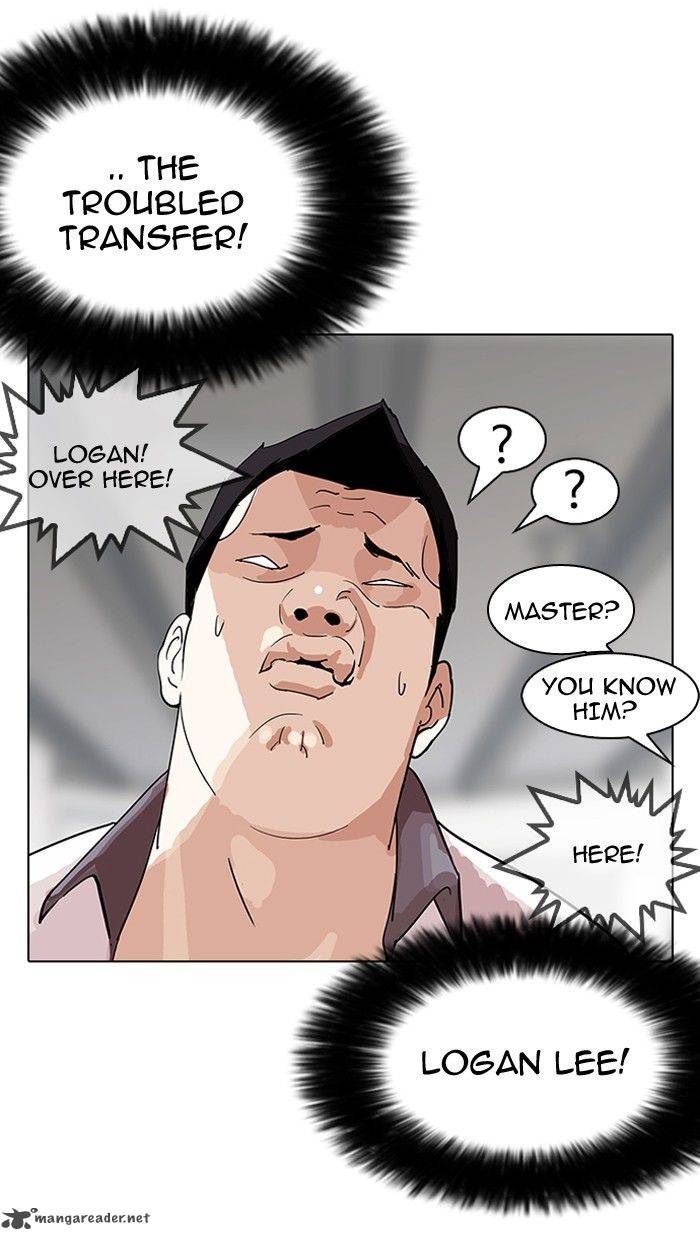 Lookism 141 42