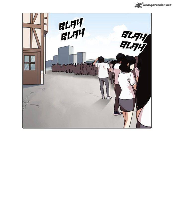 Lookism 142 101