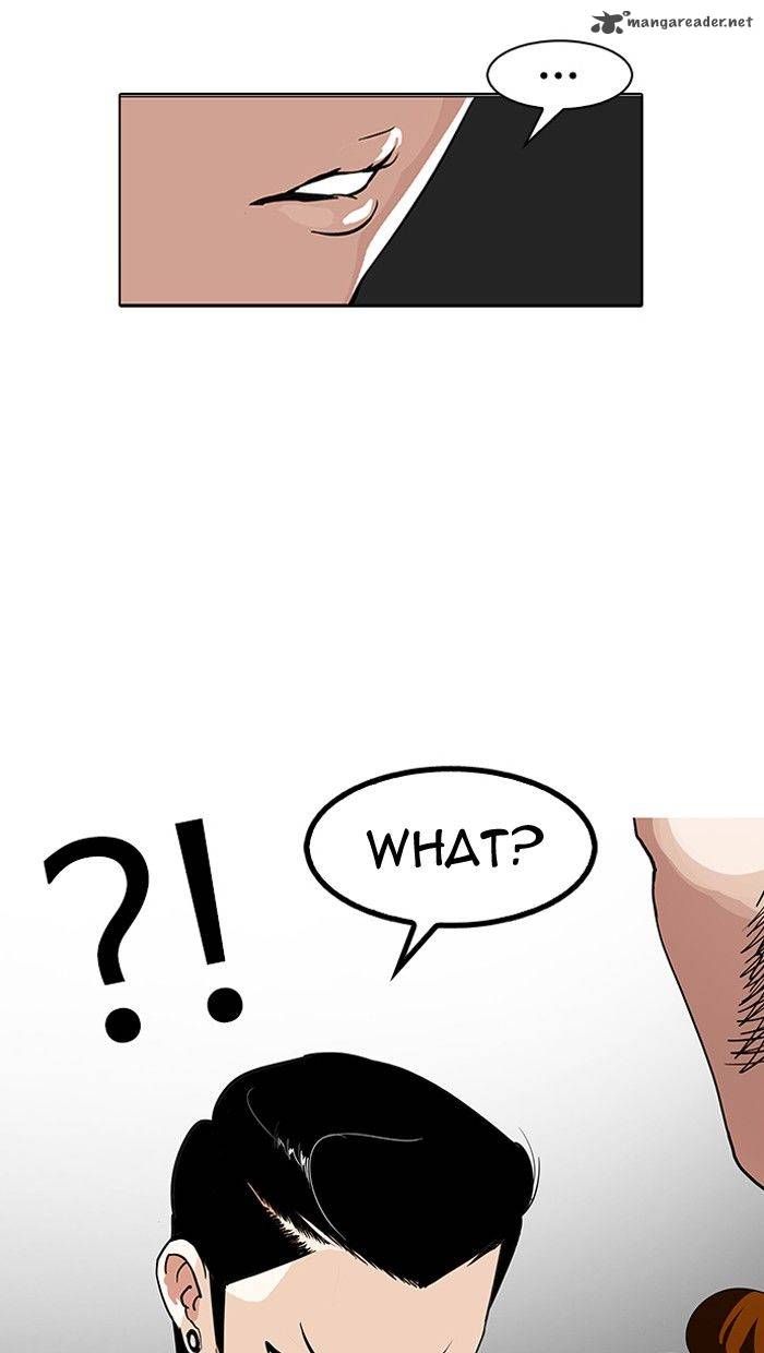 Lookism 142 112