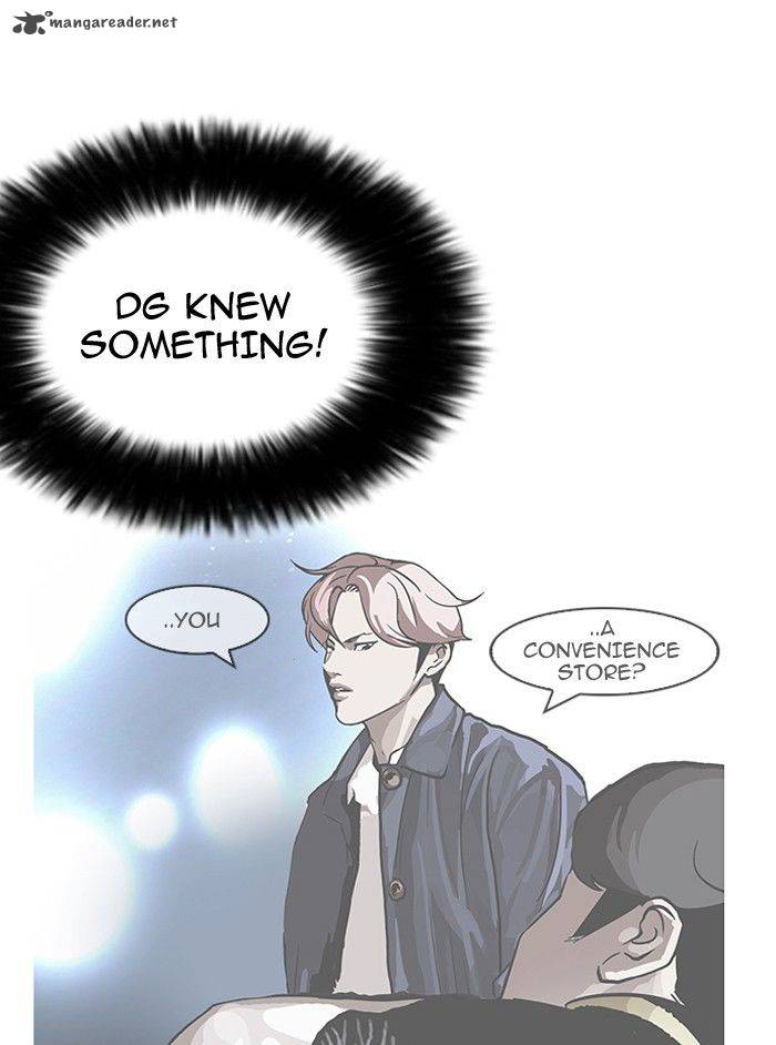 Lookism 142 21