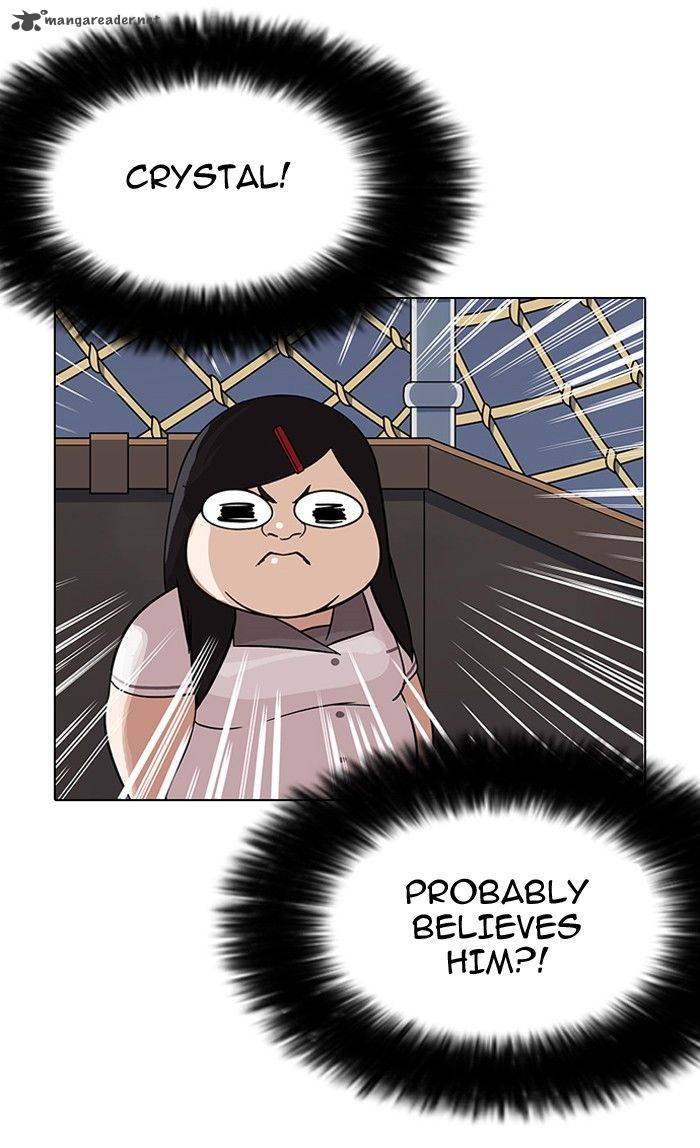 Lookism 142 23