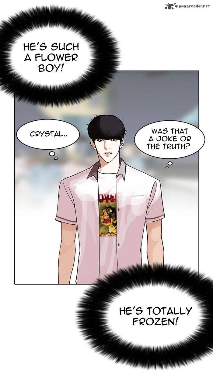 Lookism 142 53