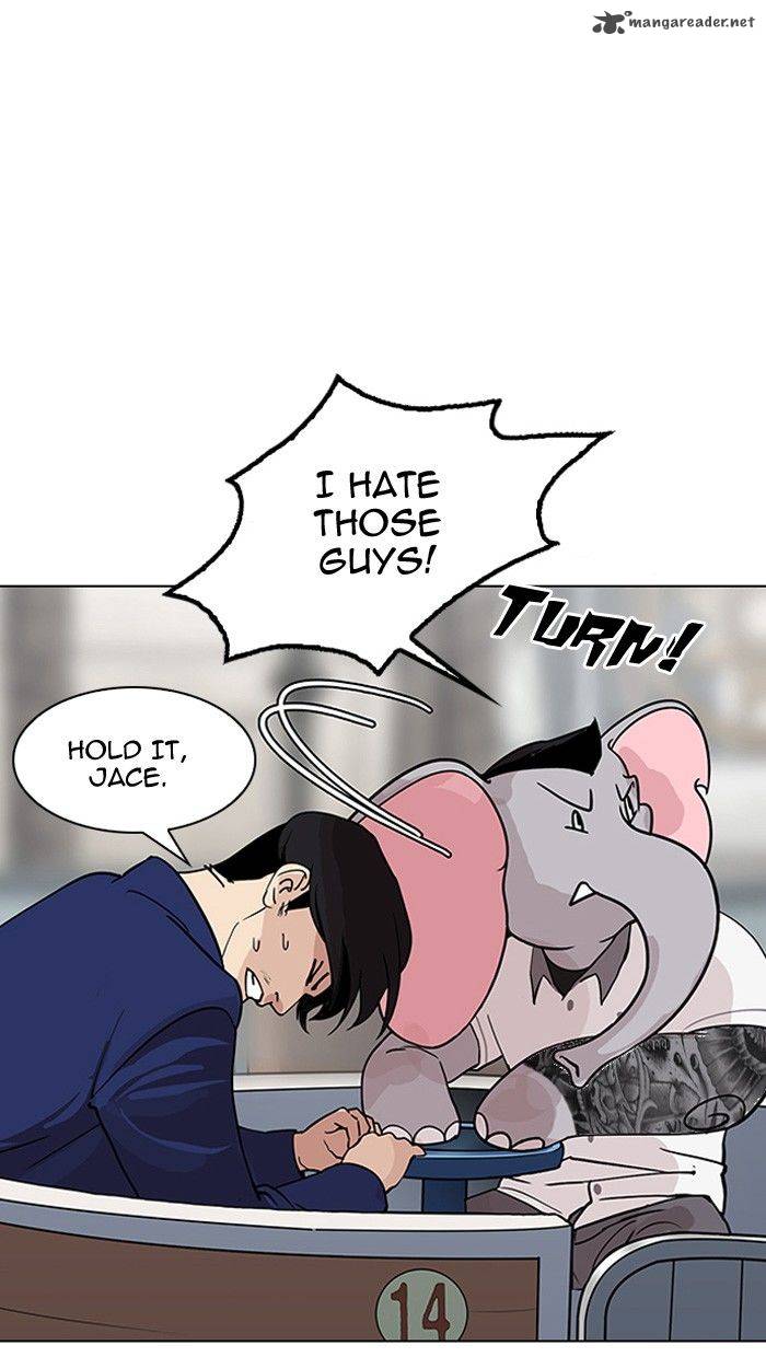 Lookism 142 81