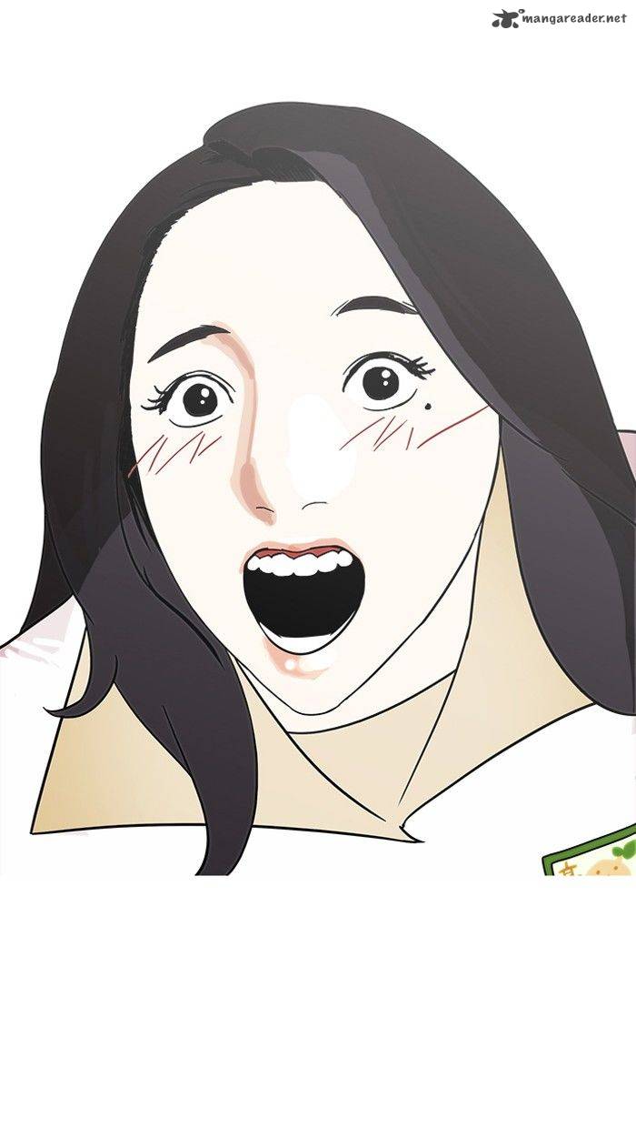 Lookism 142 86
