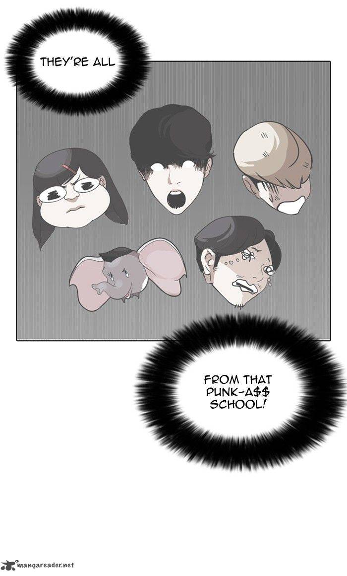 Lookism 142 99