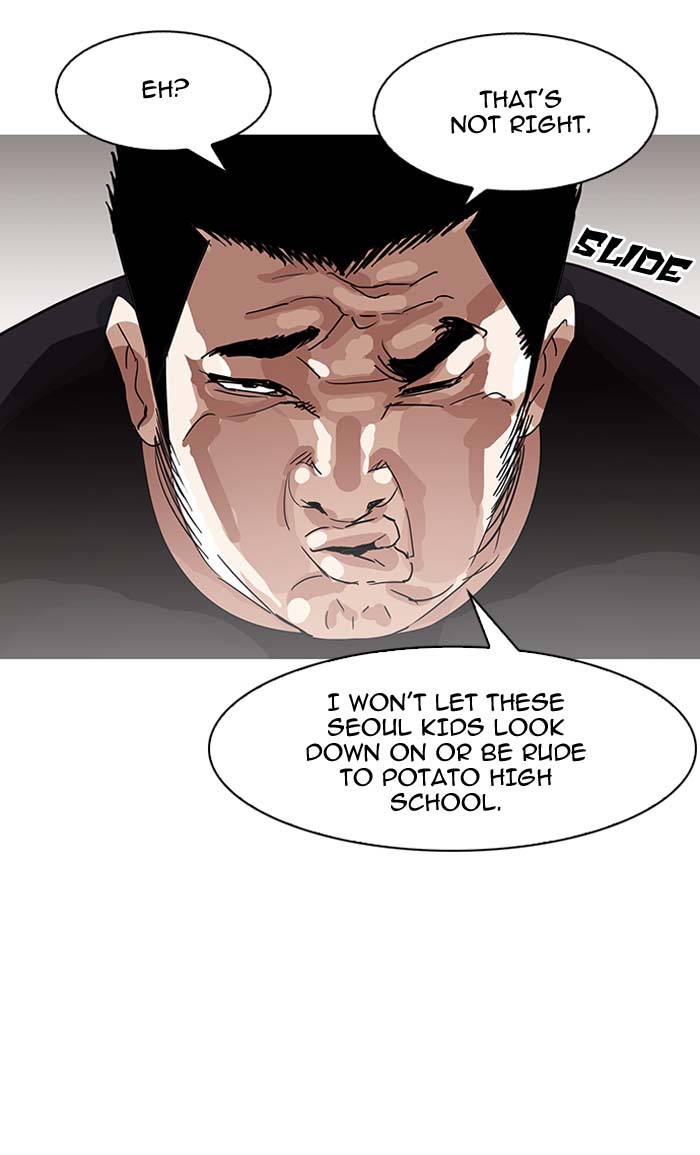 Lookism 143 79