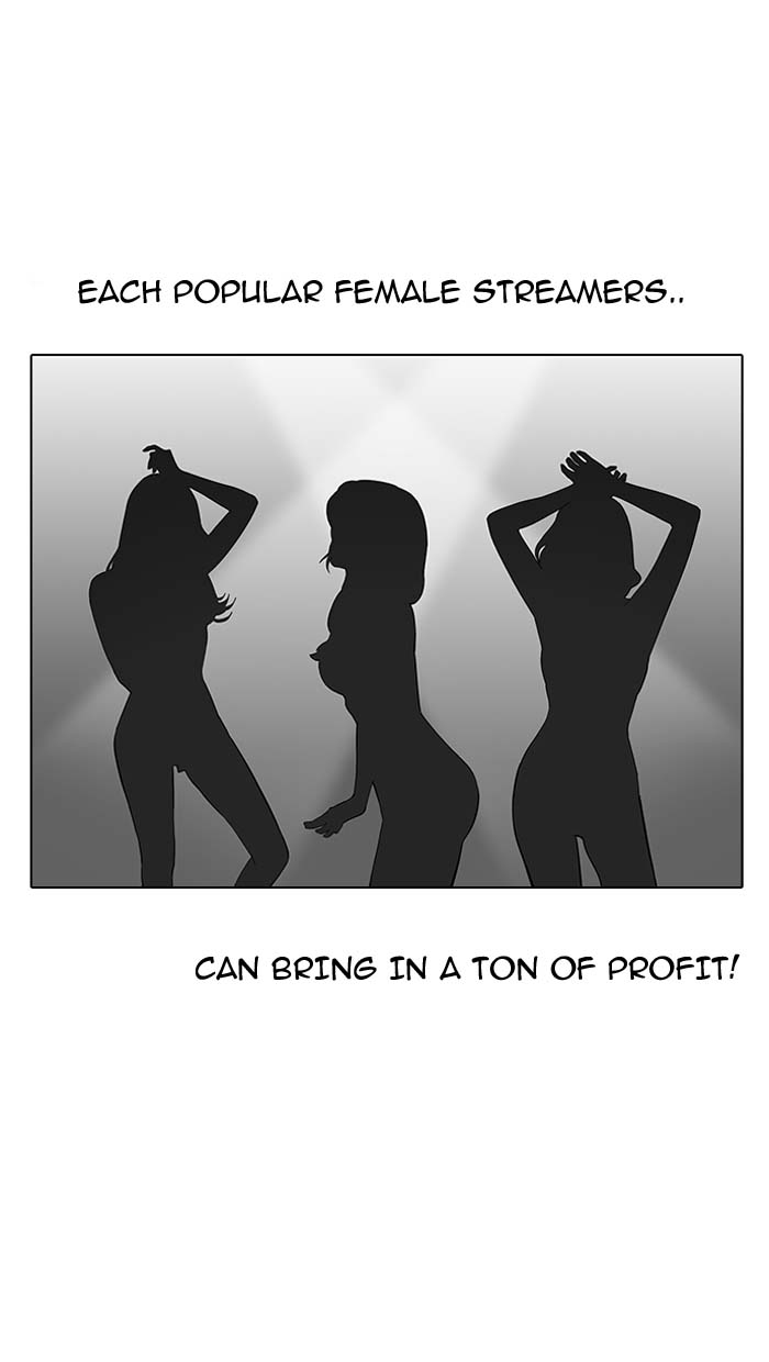 Lookism 144 62