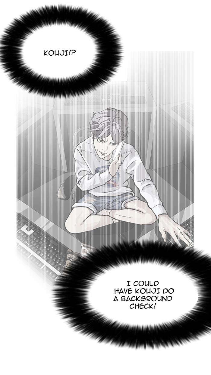 Lookism 144 81