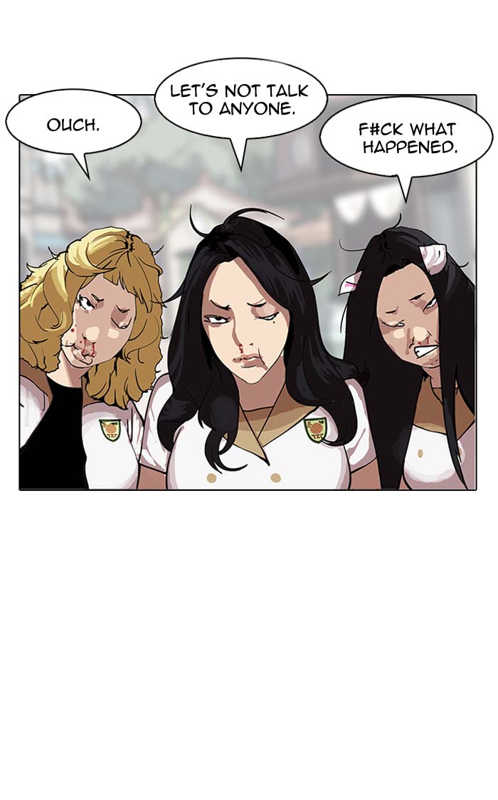 Lookism 144 85