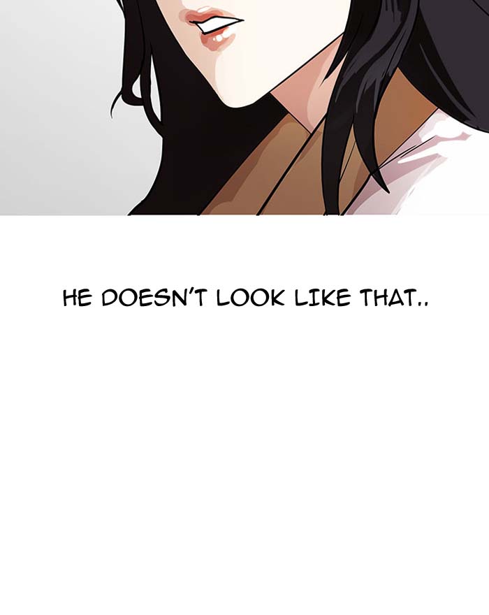 Lookism 145 66
