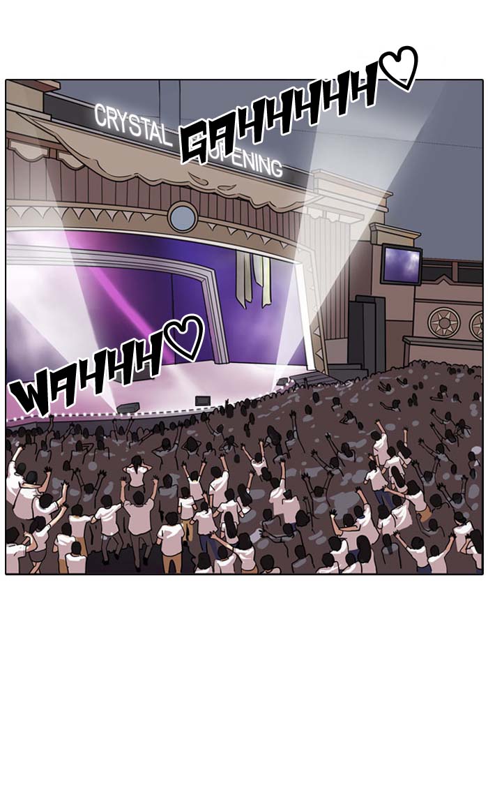 Lookism 145 70