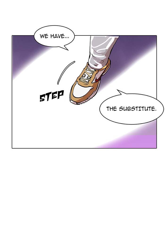 Lookism 145 82