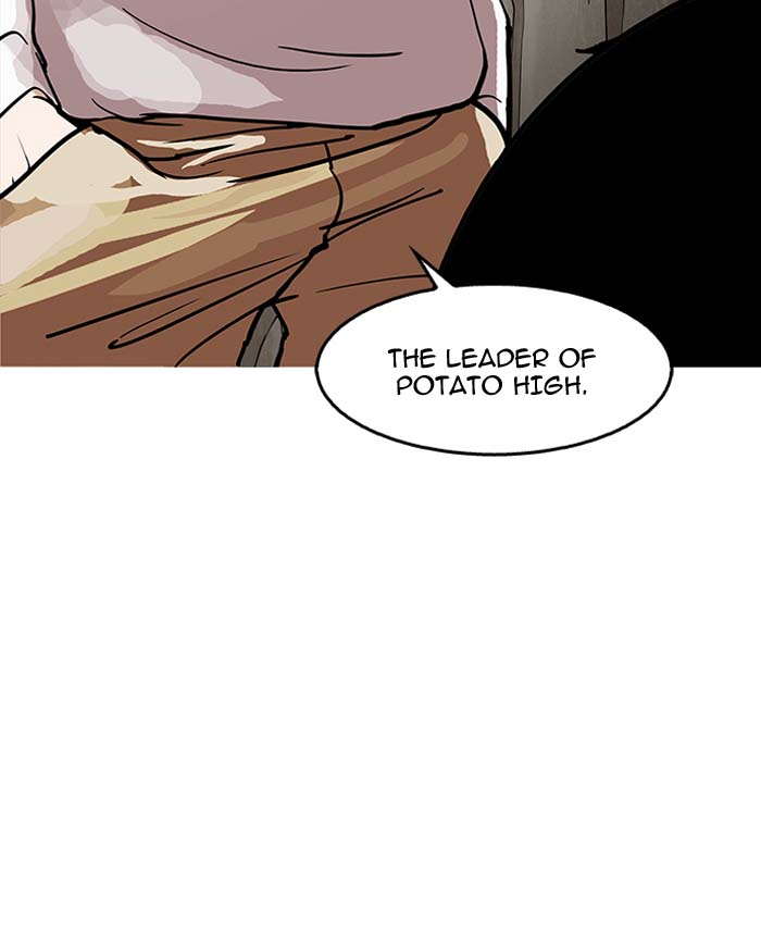 Lookism 146 128