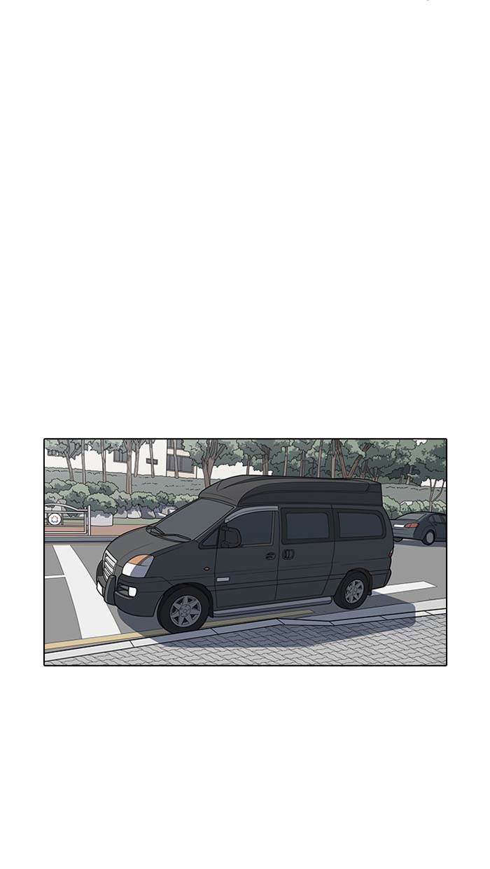 Lookism 146 32