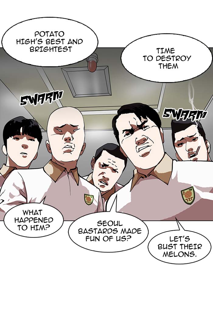 Lookism 147 104
