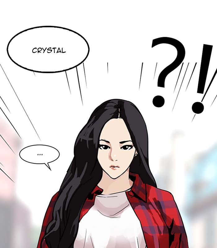 Lookism 147 76
