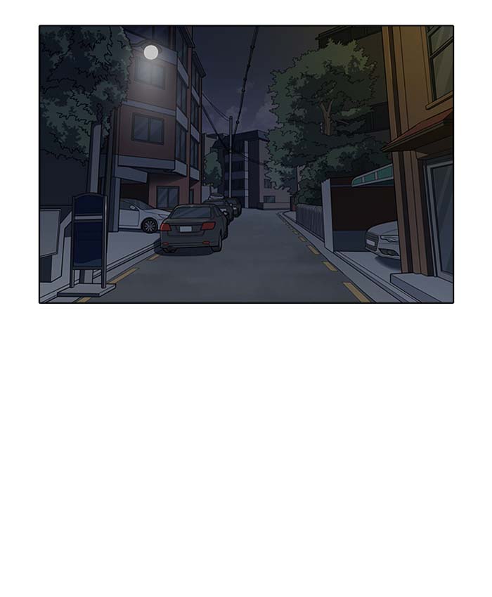 Lookism 149 104