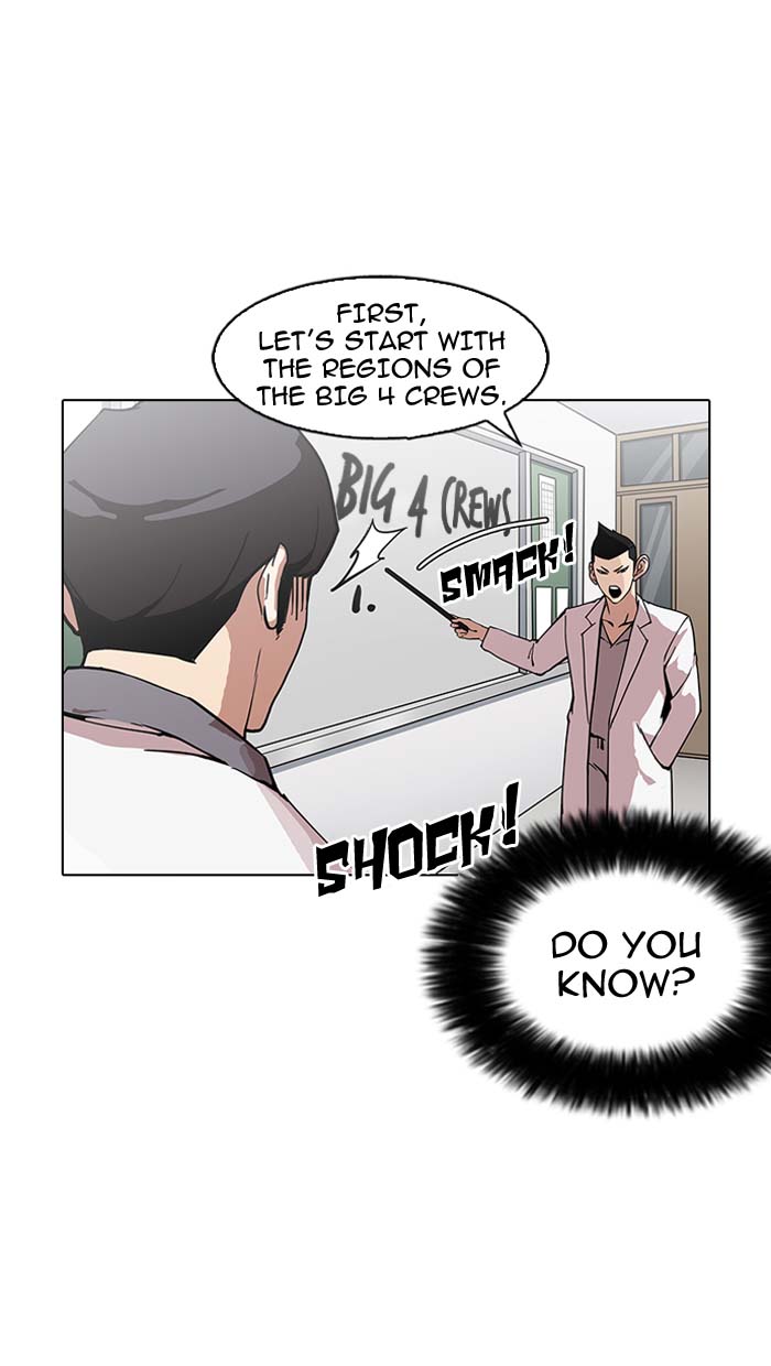 Lookism 149 34