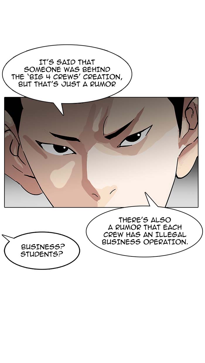 Lookism 149 36