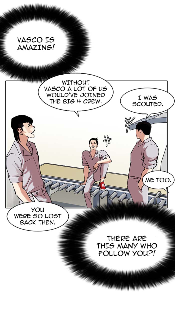Lookism 149 47