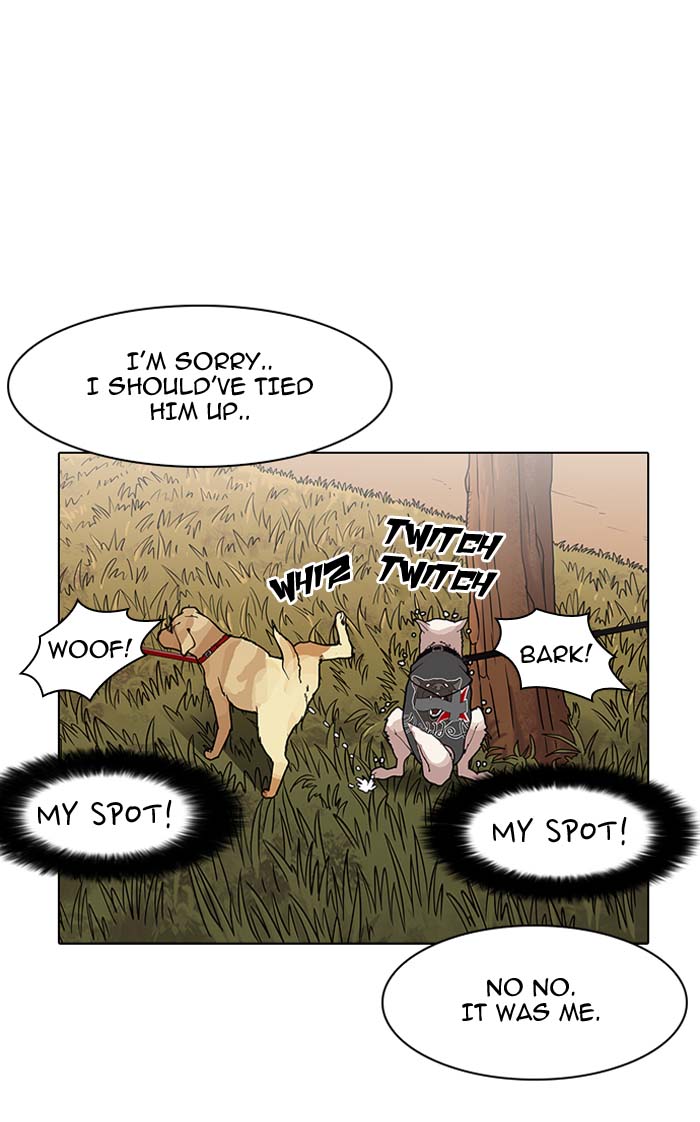 Lookism 149 67