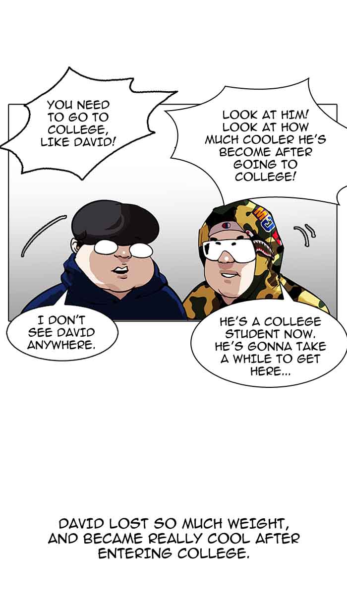 Lookism 153 45