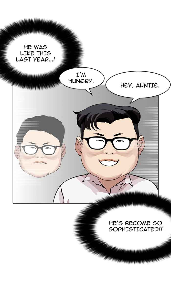 Lookism 153 49