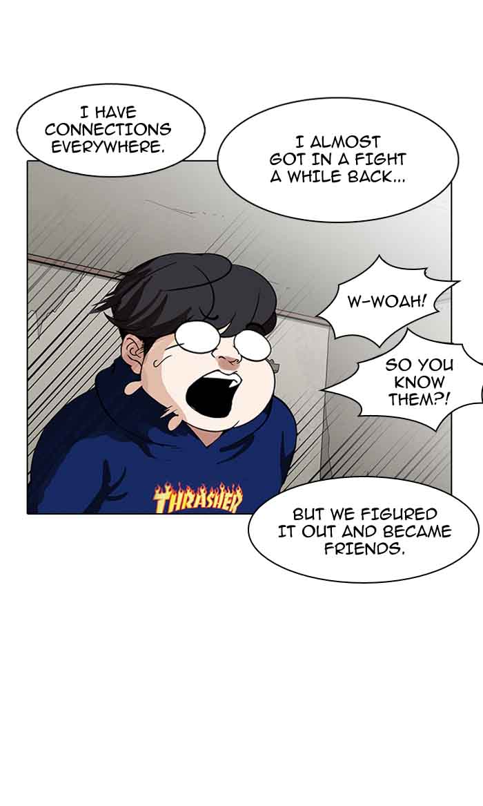 Lookism 153 63