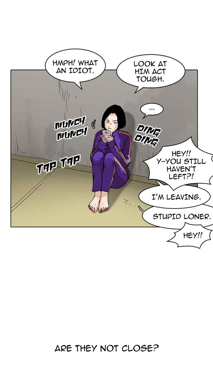 Lookism 153 80