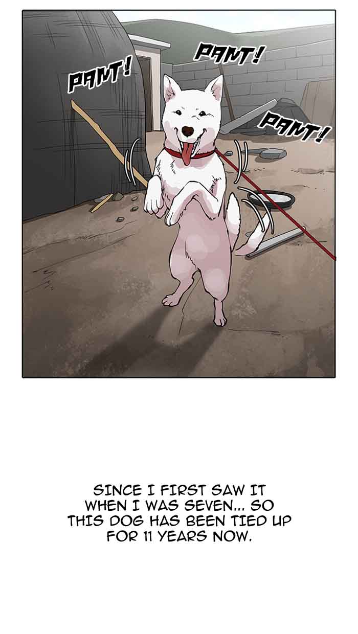 Lookism 154 67