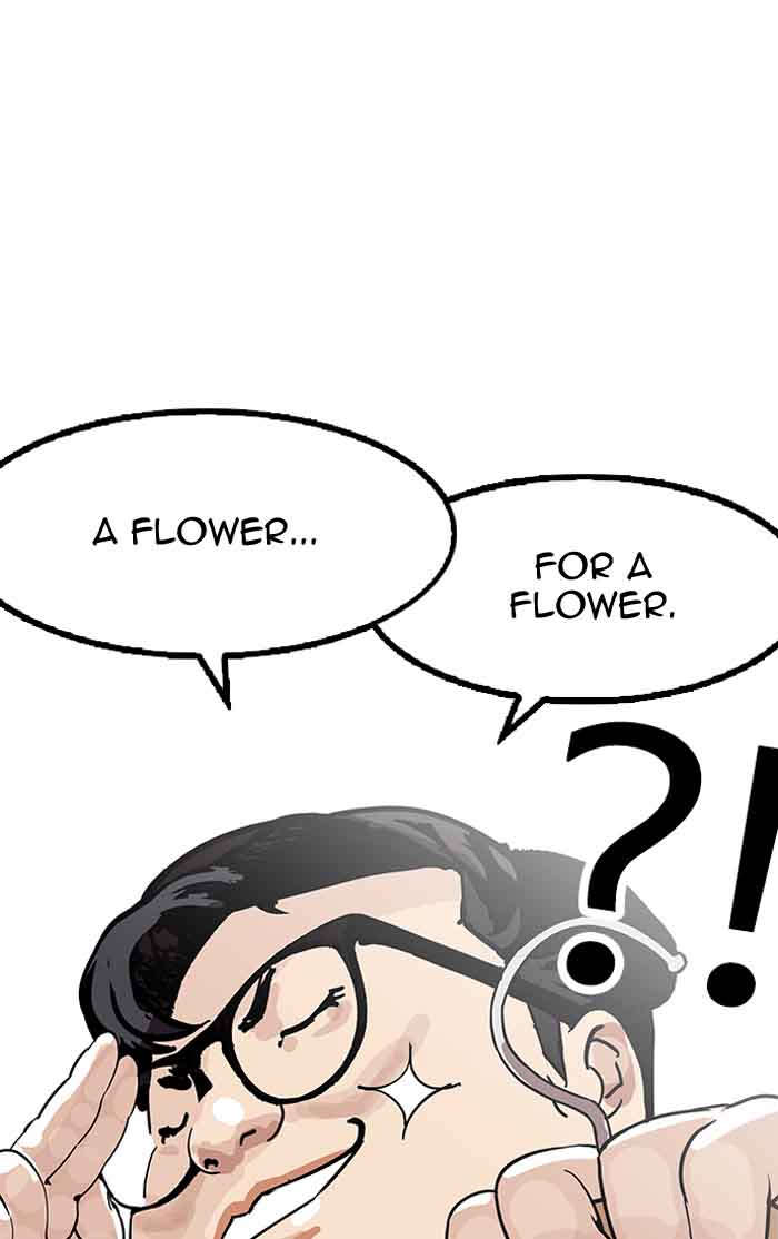 Lookism 155 45