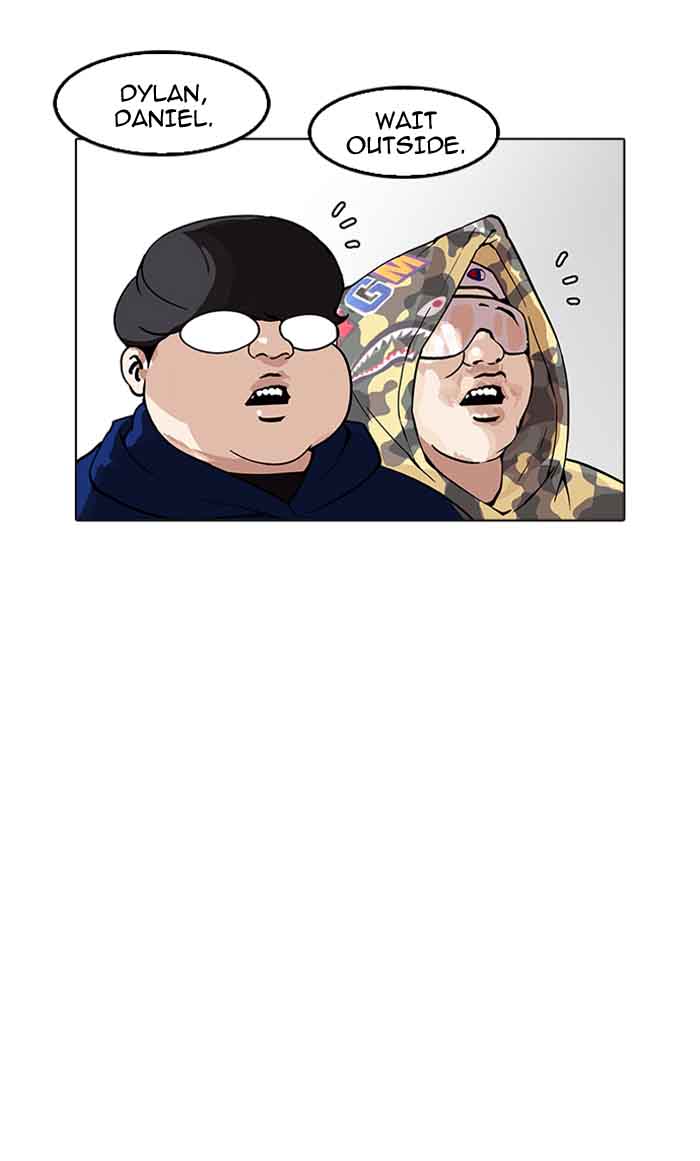 Lookism 156 61