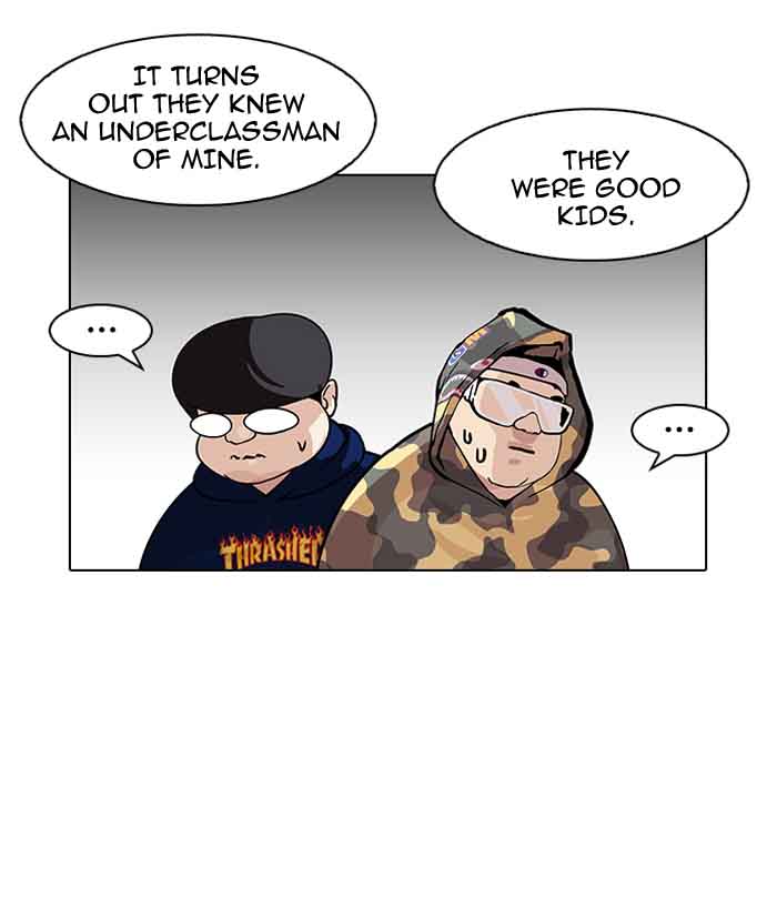 Lookism 156 79