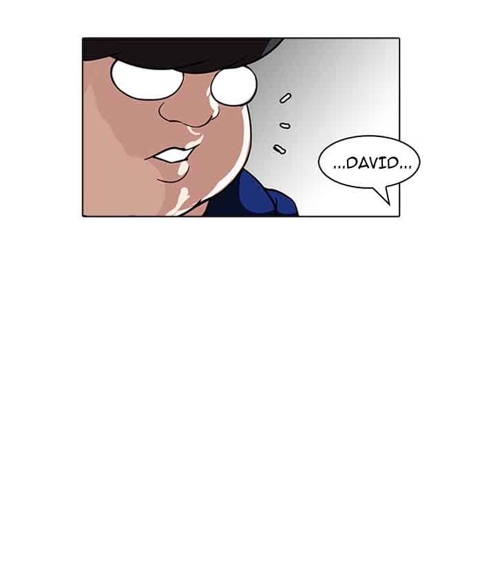 Lookism 156 80