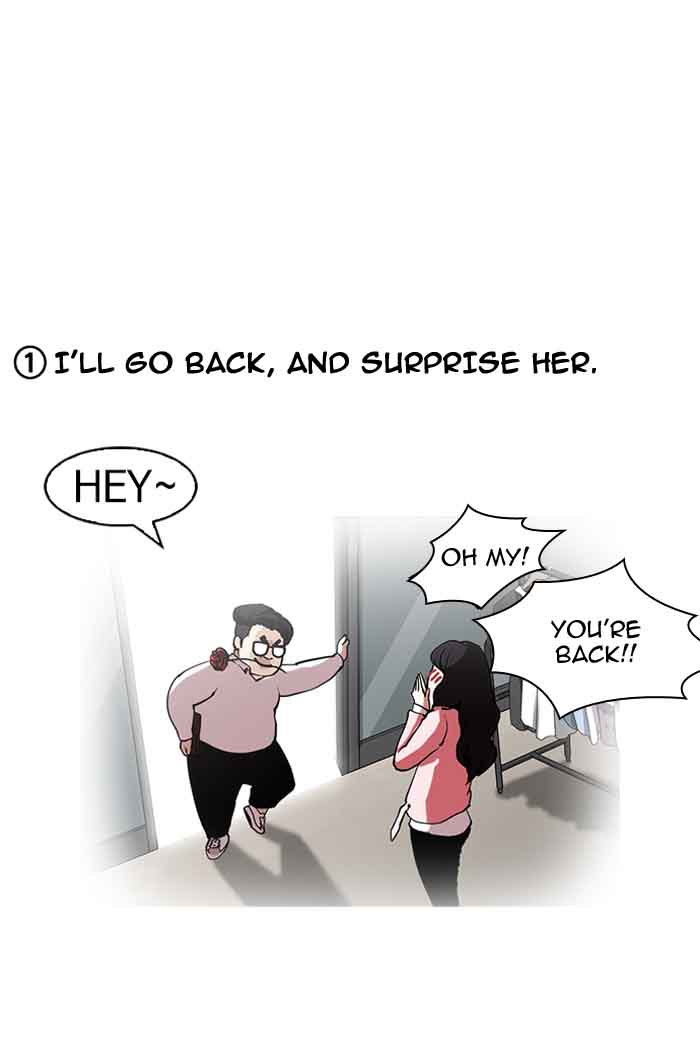Lookism 156 91