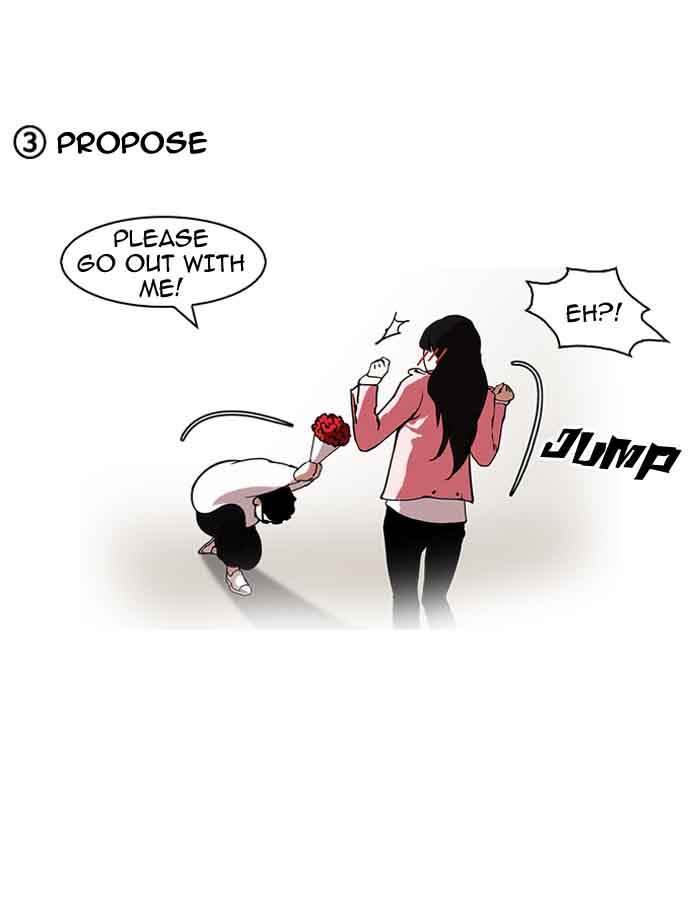 Lookism 156 93