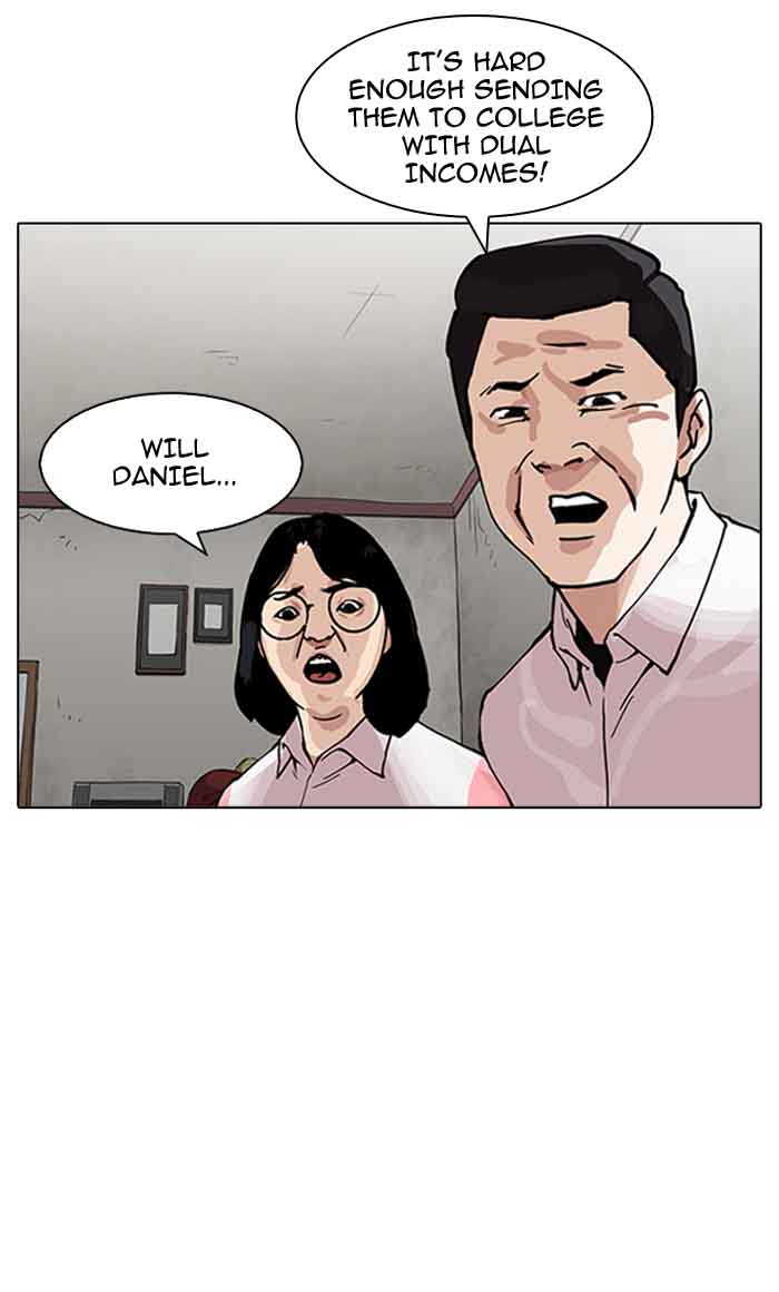 Lookism 157 46