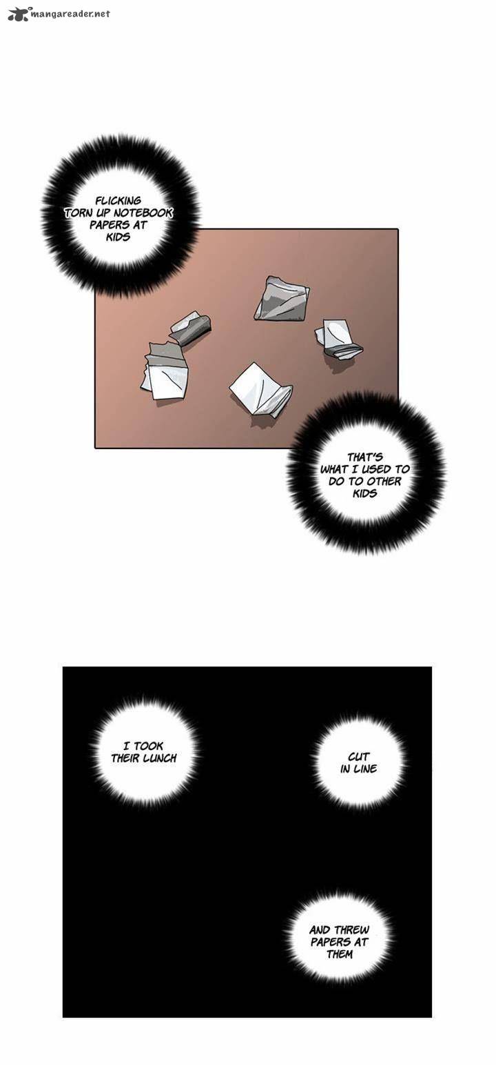 Lookism 16 21